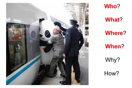 C2教材の一部。列車に乗り込むパンダの着ぐるみの写真の右に、Who、What、Where、When、Why、Howの質問。